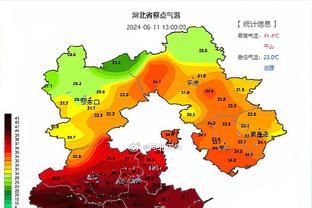 3次失点后破门，为皇马本世纪单季打进首个点球尝试次数最多纪录